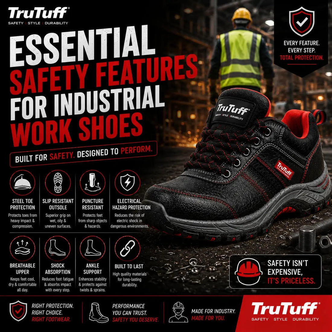 trutuff shoes essential safety features for safety shoes