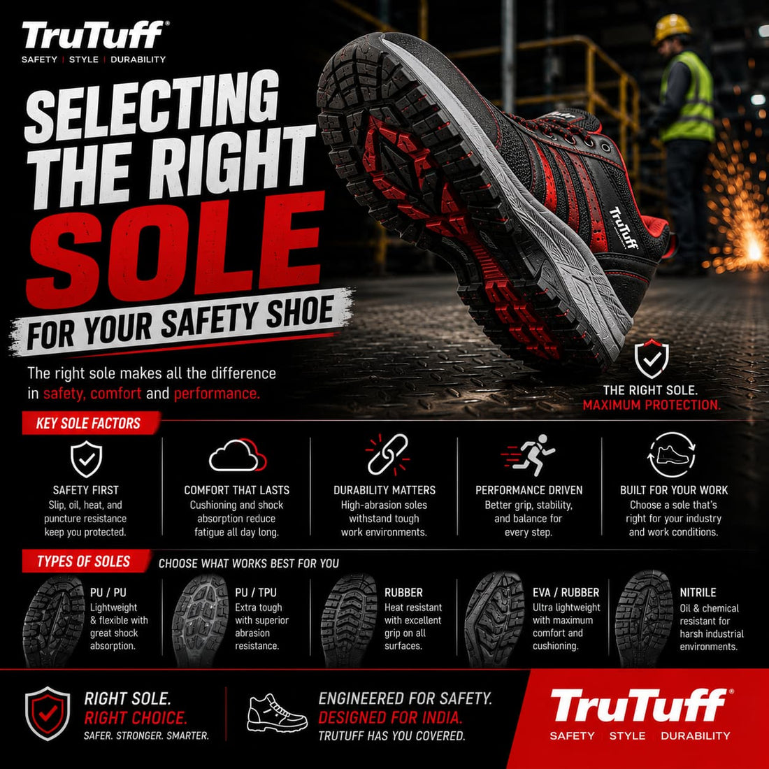 trutuff shoes selecting the right sole for safety shoes