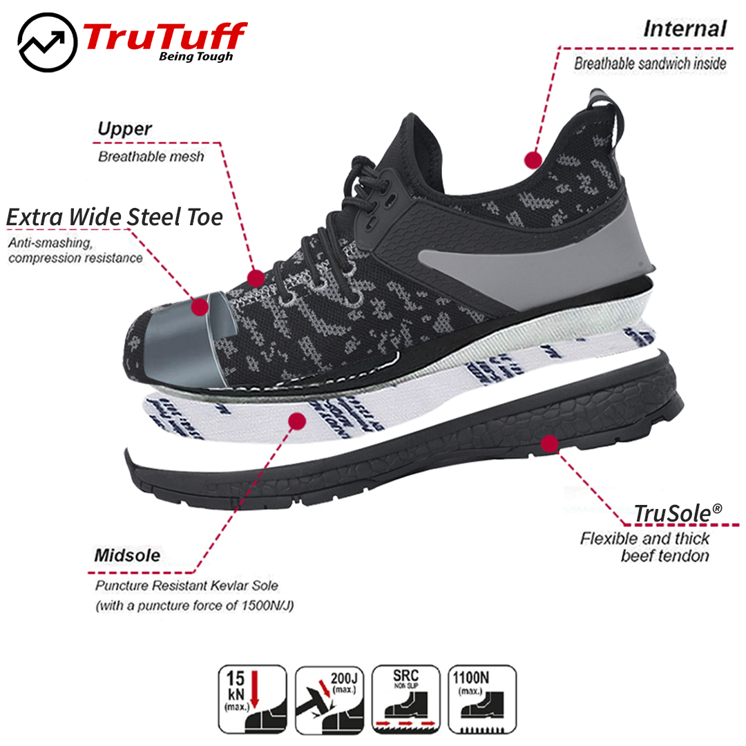 trutuff industrial safety shoes for men and women